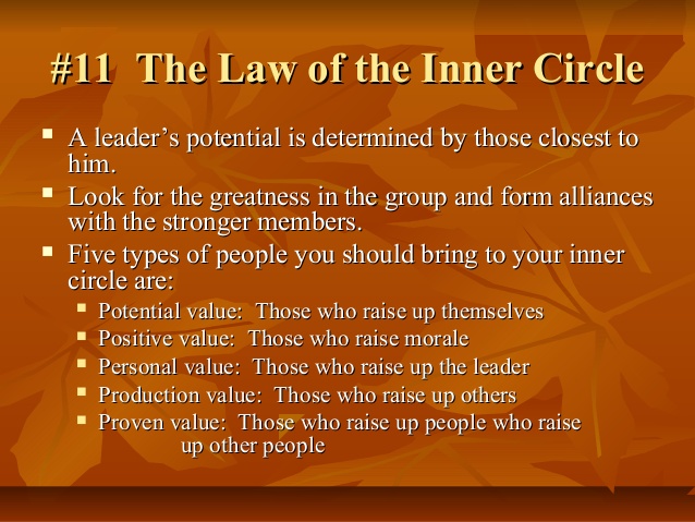 Law of Inner Circle