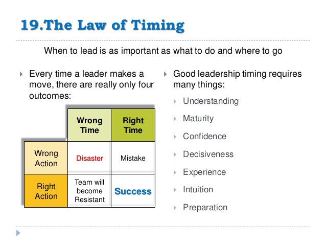 Law of Timing #19
