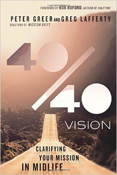 40-40 Vision