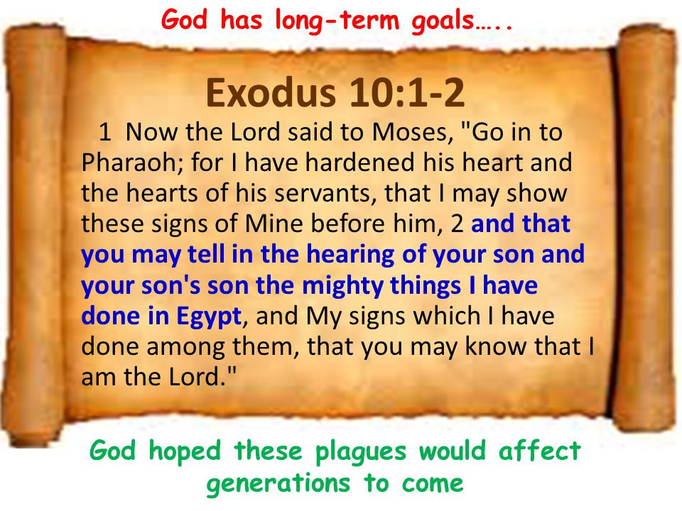 Exodus 10 1-2